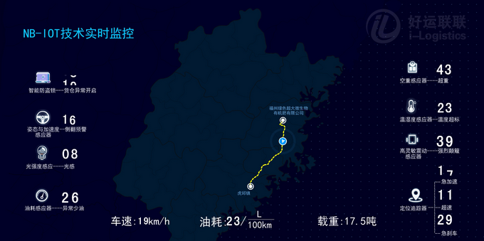 超大 超大現(xiàn)代農(nóng)業(yè) 超大現(xiàn)代農(nóng)業(yè)集團