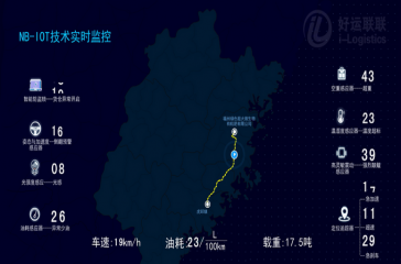 超大集團(tuán)攜手好運(yùn)聯(lián)聯(lián)，共同推進(jìn)農(nóng)業(yè)供給側(cè)結(jié)構(gòu)性改革